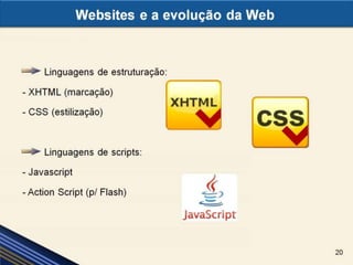 Websites e a evolução da Web