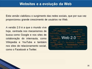 Websites e a evolução da Web