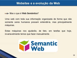 Websites e a evolução da Web