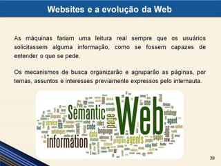 Websites e a evolução da Web
