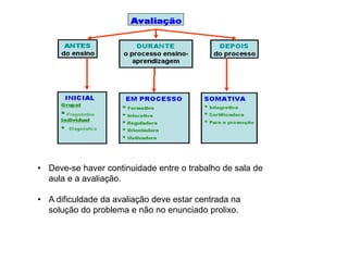 • Deve-se haver continuidade entre o trabalho de sala de
aula e a avaliação.
• A dificuldade da avaliação deve estar centrada na
solução do problema e não no enunciado prolixo.
 