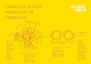 Terminada a pesquisa, é o momento de
partirmos para a criação/elaboração de
alguma ideia.
São feitos desenhos, busca de imagens
apropriadas, protótipos, até a execução
da ideia em softwares especializados.
Depois de elaborada a ideia, é o
momento de apresentar ao
cliente a proposta qual, dentro
dos estudos, achamos mais viável
e assertiva.
Em alguns casos, é necessário
alguns ajustes de projeto. Caso
aprovado, a Adcomm® Brasil
também pode indicar
fornecedores e acompanhar a
produção e implementação do
projeto, afim de garantir que seu
projeto siga na qualidade
planejada.
convergência de dados, sketches
e prototipagem
apresentação ao
cliente,
implementação e
veiculação
creation
production
É importante que o cliente
defina e dê a diretriz para
seu problema.
O que ele necessita resolver
que a comunicação pode
contribuir?
Produto parado em
estoque?
Liquidação ou data
comemorativa?
Oportunidade?
Enfim, são diversos os
motivos para que a
comunicação resolva.
Quando passada a informação para a
Adcomm® Brasil, nossa equipe inicia o
processo de pesquisa e identificação de
tendências.
Entre análises dos concorrentes e do
mercado em que atua, até discussões
internas do que pode ser solucionada.
cliente
definição do
objetivo e
do problema
análises, divergências e pesquisas
start up
CONHEÇA NOSSO
PROCESSO DE
TRABALHO
COMUNICAÇÃO INTEGRADA
 