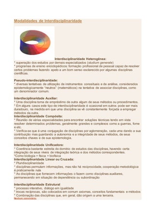 Modalidades de Interdisciplinaridade
Interdisciplinaridade Heterogênea:
* superação dos estudos por demais especializados (studium generale)
* programas de ensino enciclopédicos: formação profissional de pessoal capaz de resolver
certos problemas fazendo apelo a um bom senso esclarecido por algumas disciplinas
científicas.
Pseudo-interdisciplinaridade:
* diversas tentativas de utilização de instrumentos conceituais e de análise, considerados
epistemologicamente “neutros” (matemáticos) na tentativa de associar disciplinas, como
um denominador comum.
Interdisciplinaridade Auxiliar:
* Uma disciplina toma de empréstimo de outra algum de seus métodos ou procedimentos.
* Em alguns casos este tipo de interdisciplinaridade é ocasional em outros pode ser mais
duradouro, na medida em que uma disciplina se vê constantemente forçada a empregar
métodos da outra.
Interdisciplinaridade Compósita:
* Reunião de várias especialidades para encontrar soluções técnicas tendo em vista
resolver determinados problemas, geralmente grandes e complexos como a guerras, fome
e etc.
* Verifica-se que é uma conjugação de disciplinas por aglomeração, cada uma dando a sua
contribuição mas guardando a autonomia e a integridade de seus métodos, de seus
conceitos chaves e de sua epistemologia.
Interdisciplinaridade Unificadora:
* Coerência bastante estreita do domínio de estudos das disciplinas, havendo certa
integração de seus níveis de integração teórica e dos métodos correspondentes.
*Como biologia + física = biofísica
Interdisciplinaridade Linear ou Cruzada:
* Pluridisciplinaridade
* disciplinas permutam informações, mas não há reciprocidade, cooperação metodológica
é praticamente nula
* As disciplinas que fornecem informações o fazem como disciplinas auxiliares,
permanecendo em situação de dependência ou subordinação
Interdisciplinaridade Estrutural
* processo interativo, diálogo em igualdade
* trocas recíprocas, são colocados em comum axiomas, conceitos fundamentais e métodos
* Combinação das disciplinas que, em geral, dão origem a uma terceira.
Nenhum comentário:
 