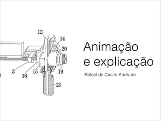 Animação
e explicação
Rafael de Castro Andrade

 