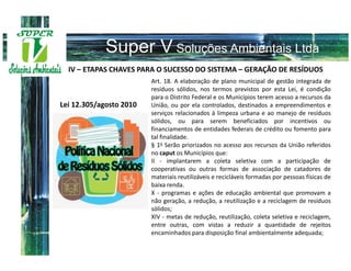 IV – ETAPAS CHAVES PARA O SUCESSO DO SISTEMA – GERAÇÃO DE RESÍDUOS
                         Art. 18. A elaboração de plano municipal de gestão integrada de
                         resíduos sólidos, nos termos previstos por esta Lei, é condição
                         para o Distrito Federal e os Municípios terem acesso a recursos da
Lei 12.305/agosto 2010   União, ou por ela controlados, destinados a empreendimentos e
                         serviços relacionados à limpeza urbana e ao manejo de resíduos
                         sólidos, ou para serem beneficiados por incentivos ou
                         financiamentos de entidades federais de crédito ou fomento para
                         tal finalidade.
                         § 1o Serão priorizados no acesso aos recursos da União referidos
                         no caput os Municípios que:
                         II - implantarem a coleta seletiva com a participação de
                         cooperativas ou outras formas de associação de catadores de
                         materiais reutilizáveis e recicláveis formadas por pessoas físicas de
                         baixa renda.
                         X - programas e ações de educação ambiental que promovam a
                         não geração, a redução, a reutilização e a reciclagem de resíduos
                         sólidos;
                         XIV - metas de redução, reutilização, coleta seletiva e reciclagem,
                         entre outras, com vistas a reduzir a quantidade de rejeitos
                         encaminhados para disposição final ambientalmente adequada;
 