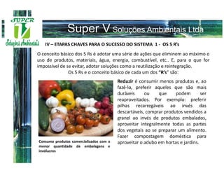 IV – ETAPAS CHAVES PARA O SUCESSO DO SISTEMA 1 - OS 5 R’s
O conceito básico dos 5 Rs é adotar uma série de ações que eliminem ao máximo o
uso de produtos, materiais, água, energia, combustível, etc.. E, para o que for
impossível de se evitar, adotar soluções como a reutilização e reintegração.
               Os 5 Rs e o conceito básico de cada um dos “R’s” são:
                                         Reduzir é consumir menos produtos e, ao
                                         fazê-lo, preferir aqueles que são mais
                                         duráveis     ou     que    podem        ser
                                         reaproveitados. Por exemplo: preferir
                                         pilhas recarregáveis ao invés das
                                         descartáveis, comprar produtos vendidos a
                                         granel ao invés de produtos embalados,
                                         aproveitar integralmente todas as partes
                                         dos vegetais ao se preparar um alimento.
                                         Fazer compostagem doméstica para
Consuma produtos comercializados com a   aproveitar o adubo em hortas e jardins.
menor quantidade de embalagens e
invólucros
 