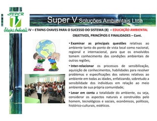IV – ETAPAS CHAVES PARA O SUCESSO DO SISTEMA (8) – EDUCAÇÃO AMBIENTAL
                         OBJETIVOS, PRINCÍPIOS E FINALIDADES – Cont.

                       • Examinar as principais questões relativas ao
                       ambiente tanto do ponto de vista local como nacional,
                       regional e internacional, para que os envolvidos
                       tomem conhecimento das condições ambientais de
                       outras regiões;
                       • Inter-relacionar os processos de sensibilização,
                       aquisição de conhecimentos, habilidades para resolver
                       problemas e especificações dos valores relativos ao
                       ambiente em todas as idades, enfatizando, sobretudo a
                       sensibilidade dos indivíduos em relação ao meio
                       ambiente de sua própria comunidade;
                       • Levar em conta a totalidade do ambiente, ou seja,
                       considerar os aspectos naturais e construídos pelo
                       homem, tecnológicos e sociais, econômicos, políticos,
                       histórico-culturais, estéticos.
 