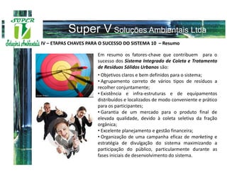 IV – ETAPAS CHAVES PARA O SUCESSO DO SISTEMA 10 – Resumo

                      Em resumo os fatores-chave que contribuem para o
                      sucesso dos Sistema Integrado de Coleta e Tratamento
                      de Resíduos Sólidos Urbanos são:
                      • Objetivos claros e bem definidos para o sistema;
                      • Agrupamento correto de vários tipos de resíduos a
                      recolher conjuntamente;
                      • Existência e infra-estruturas e de equipamentos
                      distribuídos e localizados de modo conveniente e prático
                      para os participantes;
                      • Garantia de um mercado para o produto final de
                      elevada qualidade, devido à coleta seletiva da fração
                      orgânica;
                      • Excelente planejamento e gestão financeira;
                      • Organização de uma campanha eficaz de marketing e
                      estratégia de divulgação do sistema maximizando a
                      participação do público, particularmente durante as
                      fases iniciais de desenvolvimento do sistema.
 