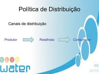 Política de Distribuição Canais de distribuição Produtor Retalhista Consumidor 