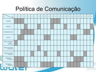 Política de Comunicação Promoção de assinaturas Expositores promocionais Desconto de 10% nos pack’s Oferta promocional de um livro Folheto informativo com descontos Internet Publicidade exterior Imprensa Televisão 24 23 22 21 20 19 18 17 16 15 14 13 12 11 10 9 8 7 6 5 4 3 2 1 A   S 