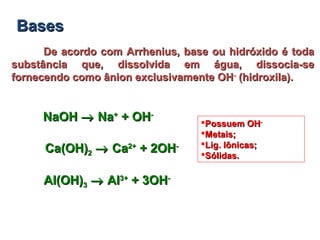 BasesBases
De acordo com Arrhenius, base ou hidróxido é todaDe acordo com Arrhenius, base ou hidróxido é toda
substância que, dissolvida em água, dissocia-sesubstância que, dissolvida em água, dissocia-se
fornecendo como ânion exclusivamente OHfornecendo como ânion exclusivamente OH--
(hidroxila).(hidroxila).
NaOHNaOH →→ NaNa++
+ OH+ OH--
Ca(OH)Ca(OH)22 →→ CaCa2+2+
+ 2OH+ 2OH--
Al(OH)Al(OH)33 →→ AlAl3+3+
+ 3OH+ 3OH--
Possuem OHPossuem OH--
Metais;Metais;
Lig. Iônicas;Lig. Iônicas;
Sólidas.Sólidas.
 