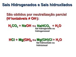 Sais Hidrogenados e Sais hidroxiladosSais Hidrogenados e Sais hidroxilados
São obtidos por neutralização parcialSão obtidos por neutralização parcial
(H(H++
ionizáveisionizáveis ≠≠ OHOH--
))::
HH22COCO33 + NaOH+ NaOH ↔↔ ++ HH22OOHH22COCO33 + Na+ NaOHOH ↔↔ NaHCONaHCO33HH22COCO33 ++ NaNaOHOH ↔↔
HCl + Mg(OH)HCl + Mg(OH)22 ↔↔ ++ HH22OOHHCl + MgCl + Mg(OH)(OH)22 ↔↔ Mg(OH)ClMg(OH)ClHHClCl ++ MgMg(OH)(OH)22 ↔↔
Sal hidrogenado ou
hidrogenossal
Sal hidroxilado ou
hidróxissal
 