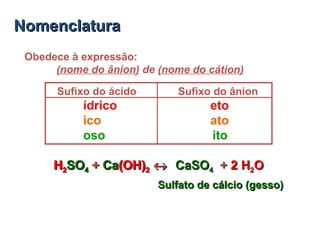 Obedece à expressão:
(nome do ânion) de (nome do cátion)
NomenclaturaNomenclatura
Sufixo do ácido Sufixo do ânion
ídrico eto
ico ato
oso ito
HH22SOSO44 + Ca(OH)+ Ca(OH)22 ↔↔ ++ 22 HH22OOHH22SOSO44 + Ca+ Ca(OH)(OH)22 ↔↔ CaSOCaSO44HH22SOSO44 ++ CaCa(OH)(OH)22 ↔↔
Sulfato de cálcio (gesso)Sulfato de cálcio (gesso)
 