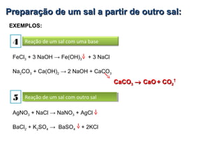 Preparação de um sal a partir de outro sal:Preparação de um sal a partir de outro sal:
4
EXEMPLOS:
Reação de um sal com uma base
FeCl3 + 3 NaOH → Fe(OH)3 + 3 NaCl
Na2CO3 + Ca(OH)2 → 2 NaOH + CaCO3
5 Reação de um sal com outro salReação de um sal com outro sal
AgNO3 + NaCl → NaNO3 + AgCl
BaCl2 + K2SO4 → BaSO4 + 2KCl
CaCOCaCO33 →→ CaOCaO + CO+ CO22
↑↑
 