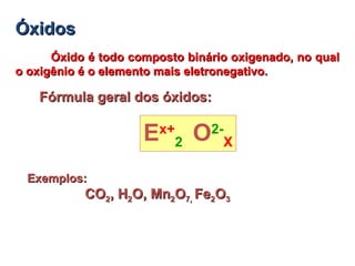 ÓxidosÓxidos
Óxido é todo composto binário oxigenado, no qualÓxido é todo composto binário oxigenado, no qual
o oxigênio é o elemento mais eletronegativo.o oxigênio é o elemento mais eletronegativo.
Fórmula geral dos óxidos:Fórmula geral dos óxidos:
Exemplos:Exemplos:
COCO22, H, H22O, MnO, Mn22OO7,7, FeFe22OO33
Ex+
2 O2-
X
 