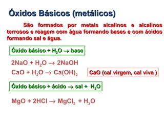 Óxidos Básicos (metálicos)Óxidos Básicos (metálicos)
São formados por metais alcalinos e alcalinosSão formados por metais alcalinos e alcalinos
terrosos e reagem com água formando bases e com ácidosterrosos e reagem com água formando bases e com ácidos
formando sal e água.formando sal e água.
2NaO + H2O → 2NaOH
CaO + H2O → Ca(OH)2
MgO + 2HCl → MgCl2 + H2O
Óxido básico + HÓxido básico + H22OO →→ basebase
Óxido básico + ácidoÓxido básico + ácido →→ sal + Hsal + H22OO
CaO (cal virgem, cal viva )CaO (cal virgem, cal viva )
 