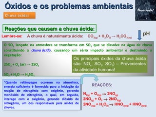 Óxidos e os problemas ambientaisÓxidos e os problemas ambientais
Reações que causam a chuva ácida:Reações que causam a chuva ácida:
O SO2 lançado na atmosfera se transforma em SO3 que se dissolve na água de chuva
constituindo a chuva ácida, causando um sério impacto ambiental e destruindo a
vegetação:
2SO2 + O2 (ar) → 2SO3
SO3 + H2O → H2SO4
N2(g) + O2(g) →→ 2NO(g)
2NO(g) + O2 →→ 2NO2(g)
2NO2(g) + H2O(l) →→ HNO3(aq) + HNO2(aq)
"Quando relâmpagos ocorrem na atmosfera,
energia suficiente é fornecida para a iniciação da
reação de nitrogênio com oxigênio, gerando
monóxido de nitrogênio, o qual, em seguida,
interage com o oxigênio, gerando dióxido de
nitrogênio, um dos responsáveis pela acidez de
chuvas.
"Quando relâmpagos ocorrem na atmosfera,
energia suficiente é fornecida para a iniciação da
reação de nitrogênio com oxigênio, gerando
monóxido de nitrogênio, o qual, em seguida,
interage com o oxigênio, gerando dióxido de
nitrogênio, um dos responsáveis pela acidez de
chuvas.
REAÇÕES:
Lembre-se: A chuva é naturalmente ácida: CO2(g) + H2O(l) → H2CO3(aq)
pH
Os principais óxidos da chuva ácida
são: NOx, SO2, SO3) – Provenientes
da atividade humana!
 