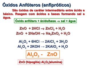 Óxidos Anfóteros (anfipróticos)Óxidos Anfóteros (anfipróticos)
São óxidos de caráter intermediário entre ácido eSão óxidos de caráter intermediário entre ácido e
básico. Reagem com ácidos e bases formando sal ebásico. Reagem com ácidos e bases formando sal e
água.água.
Al2O3 - ZnO
ZnOZnO + 2NaOH+ 2NaOH →→ NaNa22ZnOZnO22 + H+ H22OO
ZnOZnO + 2HCl+ 2HCl →→ ZnClZnCl22 + H+ H22OO
Óxido anfótero + ácido/baseÓxido anfótero + ácido/base →→ sal + águasal + água
ZnO (hipoglós) AlZnO (hipoglós) Al22OO33(alumina)(alumina)
Al2
O3
+ 6HCl → 2AlCl3
+ 3H2
O
Al2
O3
+ 2KOH → 2KAlO2
+ H2
O
 
