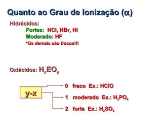 Quanto ao Grau de Ionização (Quanto ao Grau de Ionização (αα))
Hidrácidos:Hidrácidos:
Fortes:Fortes: HCl, HBr, HIHCl, HBr, HI
Moderado:Moderado: HFHF
*Os demais são fracos!!!*Os demais são fracos!!!
Oxiácidos:Oxiácidos: HHxxEOEOyy
0 fraco Ex.: HClO0 fraco Ex.: HClO
1 moderado Ex.: H1 moderado Ex.: H33POPO44
2 forte Ex.: H2 forte Ex.: H22SOSO44
y-xy-x
 
