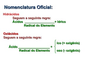 Nomenclatura Oficial:Nomenclatura Oficial:
Hidrácidos
Seguem a seguinte regra:Seguem a seguinte regra:
ÁcidosÁcidos + ídrico+ ídrico
Radical do ElementoRadical do Elemento
OxiácidosOxiácidos
Seguem a seguinte regra:Seguem a seguinte regra:
ico (+ oxigênio)ico (+ oxigênio)
Ácido __________________ +Ácido __________________ +
Radical do ElementoRadical do Elemento oso (- oxigênio)oso (- oxigênio)
 