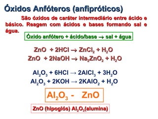 Óxidos Neutros (indiferentes)
São todos covalentes e não reagem com base,São todos covalentes e não reagem com base,
ácido...