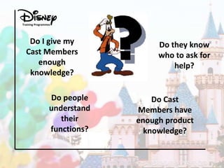 Training Programmes

Do I give my
Cast Members
enough
knowledge?

Do people
understand
their
functions?

Do they know
who to ask for
help?

Do Cast
Members have
enough product
knowledge?

 