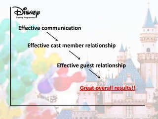 Training Programmes

Effective communication
Effective cast member relationship
Effective guest relationship

Great overall results!!

 