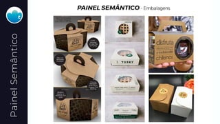 Painel
Semântico
 