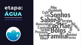 etapa:
ÁGUA
nuvem de palavras
 
