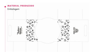 MATERIAL PRODUZIDO
Embalagem
 