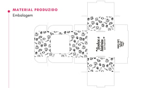 MATERIAL PRODUZIDO
Embalagem
 