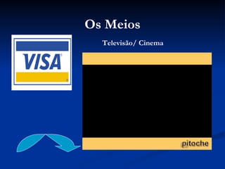 Os Meios Televisão/ Cinema 
