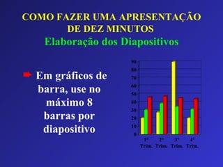 COMO FAZER UMA APRESENTAÇÃO DE DEZ MINUTOS   Elaboração dos Diapositivos Em gráficos de barra, use no máximo 8 barras por diapositivo 