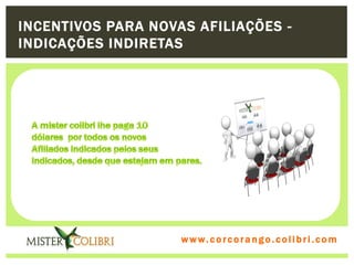 INCENTIVOS PARA NOVAS AFILIAÇÕES -
INDICAÇÕES INDIRETAS




                    w w w . w om e u c o lg b r c.o lo b r i . c o m
                      ww c . rcoran io. i c i m
 