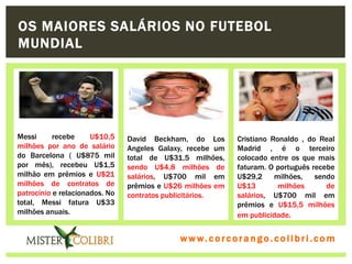 OS MAIORES SALÁRIOS NO FUTEBOL
MUNDIAL

             ´




Messi      recebe     U$10,5    David Beckham, do Los         Cristiano Ronaldo , do Real
milhões por ano de salário      Angeles Galaxy, recebe um     Madrid , é o terceiro
do Barcelona ( U$875 mil        total de U$31,5 milhões,      colocado entre os que mais
por mês), recebeu U$1,5         sendo U$4,8 milhões de        faturam. O português recebe
milhão em prêmios e U$21        salários, U$700 mil em        U$29,2     milhões,   sendo
milhões de contratos de         prêmios e U$26 milhões em     U$13        milhões      de
patrocínio e relacionados. No   contratos publicitários.      salários, U$700 mil em
total, Messi fatura U$33                                      prêmios e U$15,5 milhões
milhões anuais.                                               em publicidade.


                                             w w w . w om e u c o lg b r c.o lo b r i . c o m
                                               ww c . rcoran io. i c i m
 