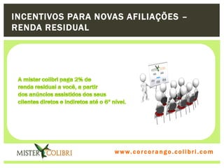 INCENTIVOS PARA NOVAS AFILIAÇÕES –
RENDA RESIDUAL




                   w w w . w om e u c o lg b r c.o lo b r i . c o m
                     ww c . rcoran io. i c i m
 