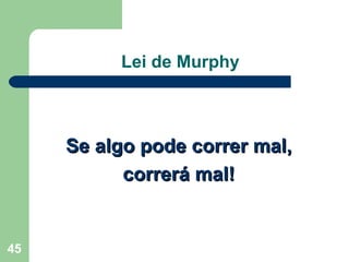 Lei de Murphy Se algo pode correr mal, correrá mal! 