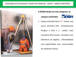 A NIOSH divide em três categorias os
espaços confinados
• Espaço confinado Classe “A” – Espaço que
possui atmosfera IPVS (Imediatamente
Perigosa à Vida e a Saúde). Estas
atmosferas IPVS incluem: atmosferas com
deficiência de oxigênio, inflamabilidade
e/ou explosividade, e/ou concentrações
de substâncias tóxicas.
LEGISLAÇÃO DE SEGURANÇA E SAÚDE NO TRABALHO – NIOSH – ESPAÇO CONFINADO
 