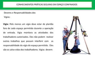 Deveres e Responsabilidades dos
Vigias:
Vigia: Pelo menos um vigia deve estar de plantão
fora de cada espaço permitido durante a operação
de entrada. Vigia monitora as atividades dos
trabalhadores autorizados. Eles não podem realizar
outros trabalhos que possam interferir com as
responsabilidade do vigia do espaço permitido. Eles
são os salva-vidas dos trabalhadores. Vigias devem:
CONHECIMENTOS PRÁTICAS SEGURAS EM ESPAÇO CONFINADOS
 