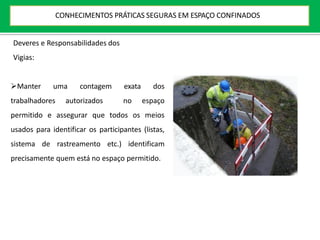 Deveres e Responsabilidades dos
Vigias:
Manter uma contagem exata dos
trabalhadores autorizados no espaço
permitido e assegurar que todos os meios
usados para identificar os participantes (listas,
sistema de rastreamento etc.) identificam
precisamente quem está no espaço permitido.
CONHECIMENTOS PRÁTICAS SEGURAS EM ESPAÇO CONFINADOS
 