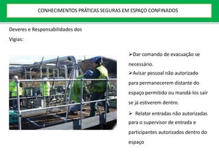 Dar comando de evacuação se
necessário.
Avisar pessoal não autorizado
para permanecerem distante do
espaço permitido ou mandá-los sair
se já estiverem dentro.
 Relatar entradas não autorizadas
para o supervisor de entrada e
participantes autorizados dentro do
espaço
Deveres e Responsabilidades dos
Vigias:
CONHECIMENTOS PRÁTICAS SEGURAS EM ESPAÇO CONFINADOS
 
