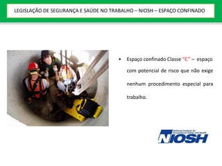 • Espaço confinado Classe “C” – espaço
com potencial de risco que não exige
nenhum procedimento especial para
trabalho.
LEGISLAÇÃO DE SEGURANÇA E SAÚDE NO TRABALHO – NIOSH – ESPAÇO CONFINADO
 