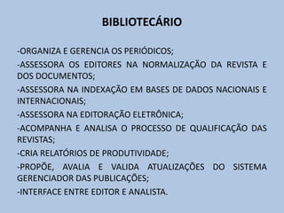 BIBLIOTECÁRIO
-ORGANIZA E GERENCIA OS PERIÓDICOS;
-ASSESSORA OS EDITORES NA NORMALIZAÇÃO DA REVISTA E
DOS DOCUMENTOS;
-ASSESSORA NA INDEXAÇÃO EM BASES DE DADOS NACIONAIS E
INTERNACIONAIS;
-ASSESSORA NA EDITORAÇÃO ELETRÔNICA;
-ACOMPANHA E ANALISA O PROCESSO DE QUALIFICAÇÃO DAS
REVISTAS;
-CRIA RELATÓRIOS DE PRODUTIVIDADE;
-PROPÕE, AVALIA E VALIDA ATUALIZAÇÕES DO SISTEMA
GERENCIADOR DAS PUBLICAÇÕES;
-INTERFACE ENTRE EDITOR E ANALISTA.
 