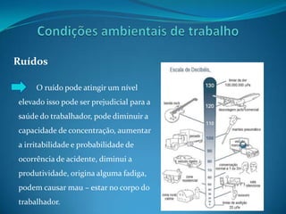 Iluminação semi - directa
