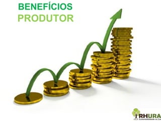 BENEFÍCIOS PRODUTOR 