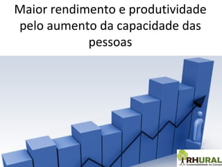 Maior rendimento e produtividade pelo aumento da capacidade das pessoas 