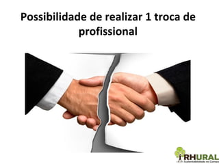 Possibilidade de realizar 1 troca de profissional 