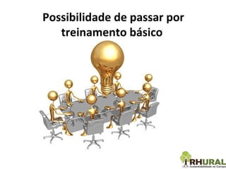 Possibilidade de passar por treinamento básico  