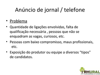 Anúncio de jornal / telefone Problema Quantidade de ligações envolvidas, falta de qualificação necessária , pessoas que não se enquadram as vagas, curiosos, etc. Pessoas com baixo compromisso, maus profissionais,  etc. Exposição do produtor ou equipe a diversos “tipos” de candidatos. 