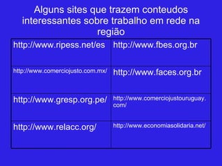 Alguns sites que trazem conteudos interessantes sobre trabalho em rede na região http://www.economiasolidaria.net/ http://www.relacc.org/ http://www.comerciojustouruguay.com/ http://www.gresp.org.pe/ http://www.faces.org.br http://www.comerciojusto.com.mx/ http://www.fbes.org.br http://www.ripess.net/es 